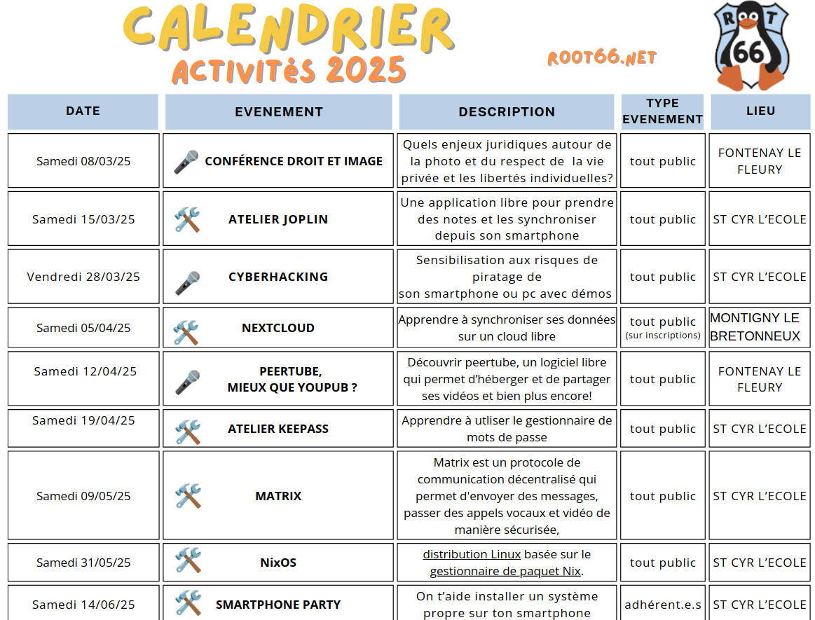 programme évènements root66
